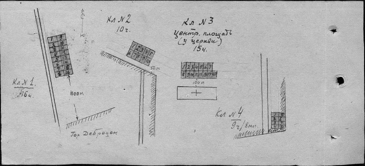 Eine skizzenhafte Darstellung der vier Bestattungsstätten der Division in Debrecen und Umgebung