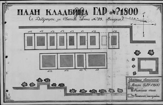 Bestattungsort des sowjetischen „Krankenhauses für Leichtverletzte“ Nr. 1800 in dem Hof des Svetits-Schule (Szent Anna utca 28.)